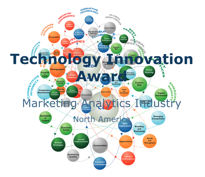 Singular wins Technology Innovation Award