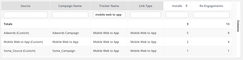 cross device attribution