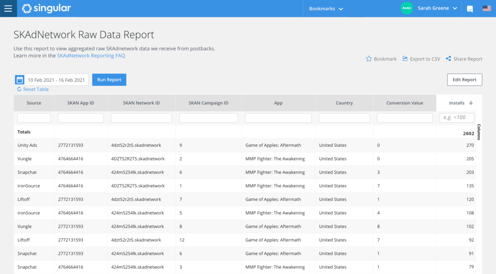 SKAdNetwork Reporting