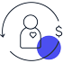 cross-device-attribution-first-party