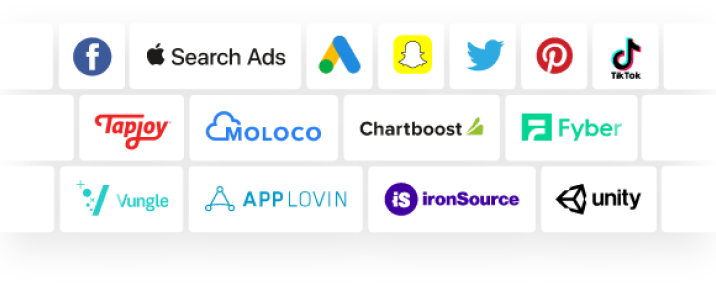 100% partner coverage to account for your entire program