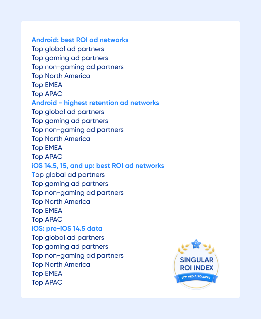  Top ad networks by vertical, region, and platform