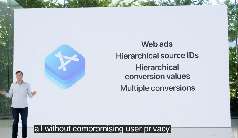 WWDC Day 1: New SKAdNetwork
