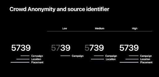 crowd anonymity