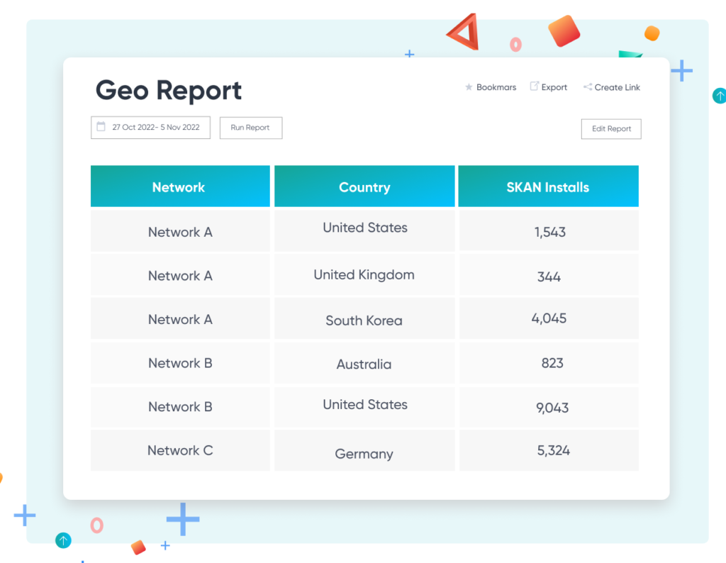 SKAN 4 geo data