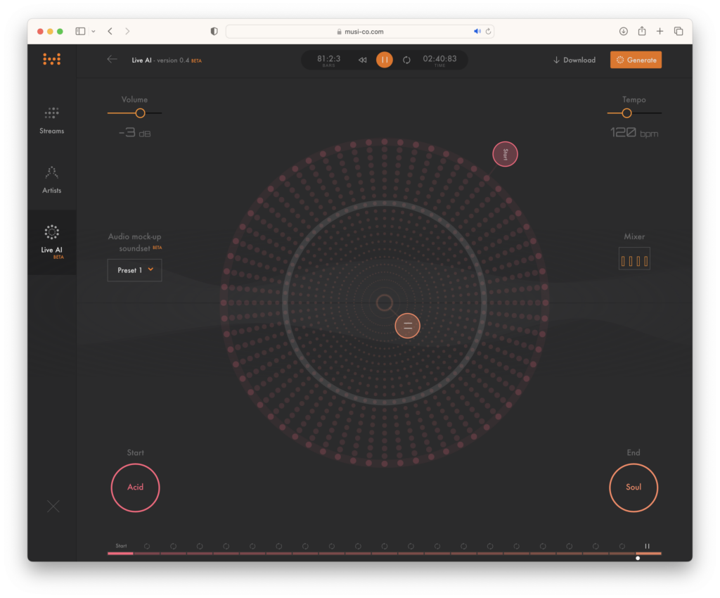 Generative AI for music