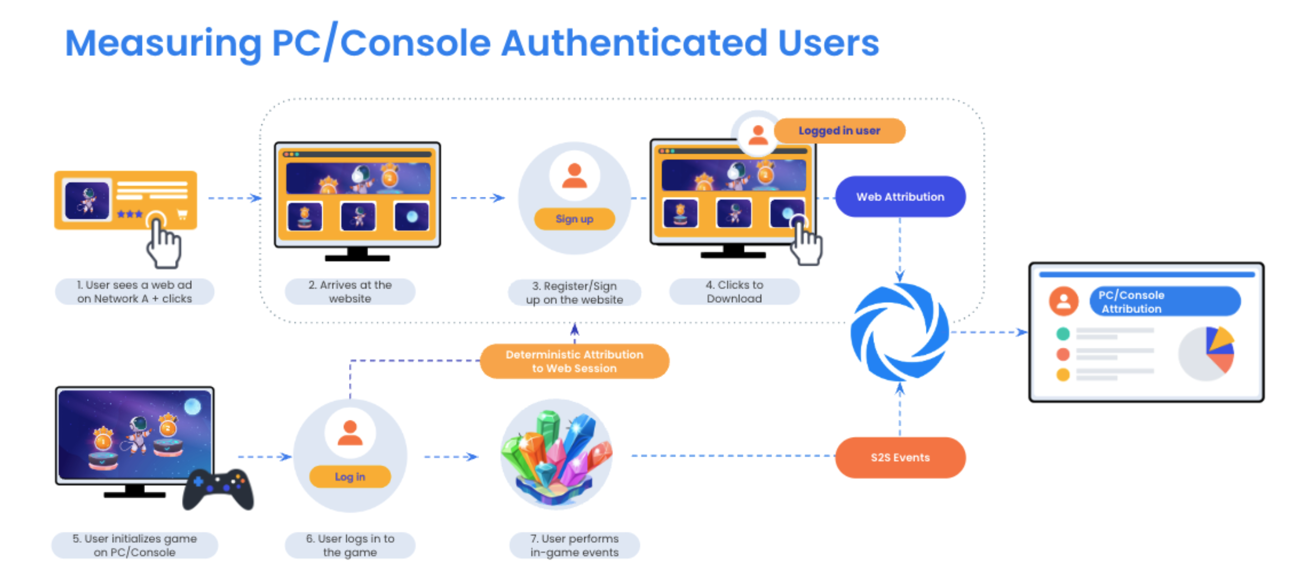 How to record Valorant  Insight Capture's Blog