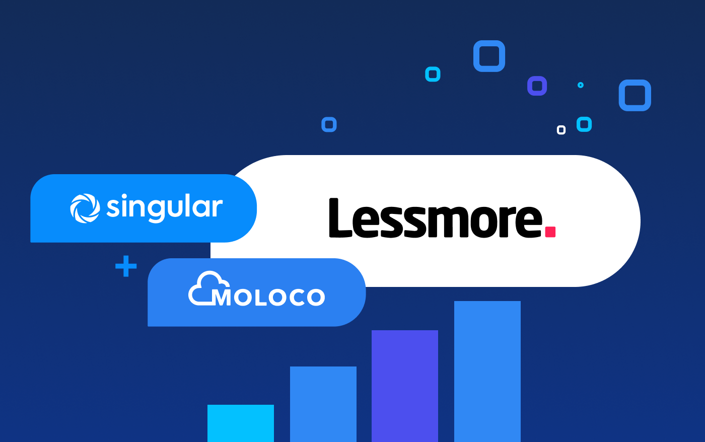 How Lessmore exceeds ROAS goal by 80%? | Singular