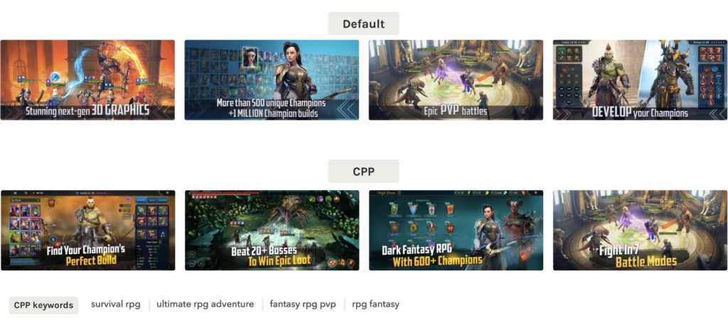 Leverage CPPs to target genre-specific audiences