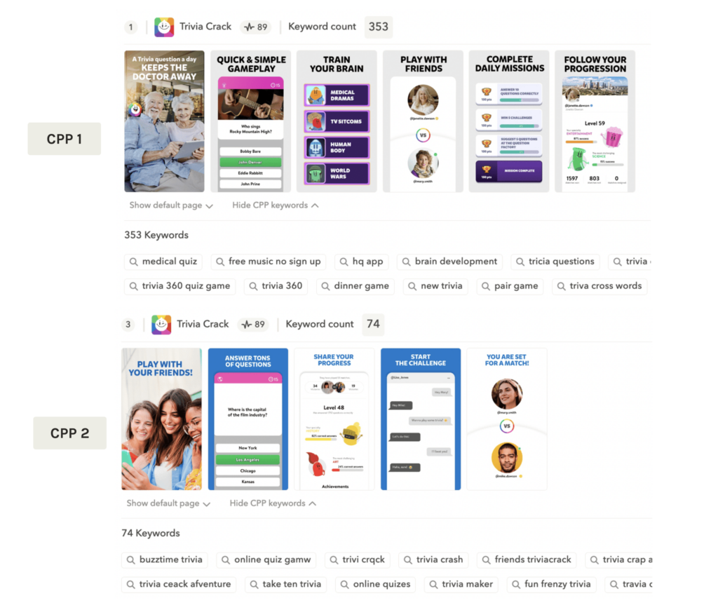 CPPs for different use cases