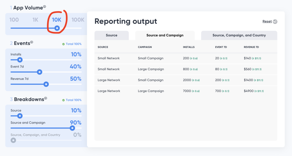 Simulation Data Privacy Privacy Sandbox Simulator: preview your mobile data