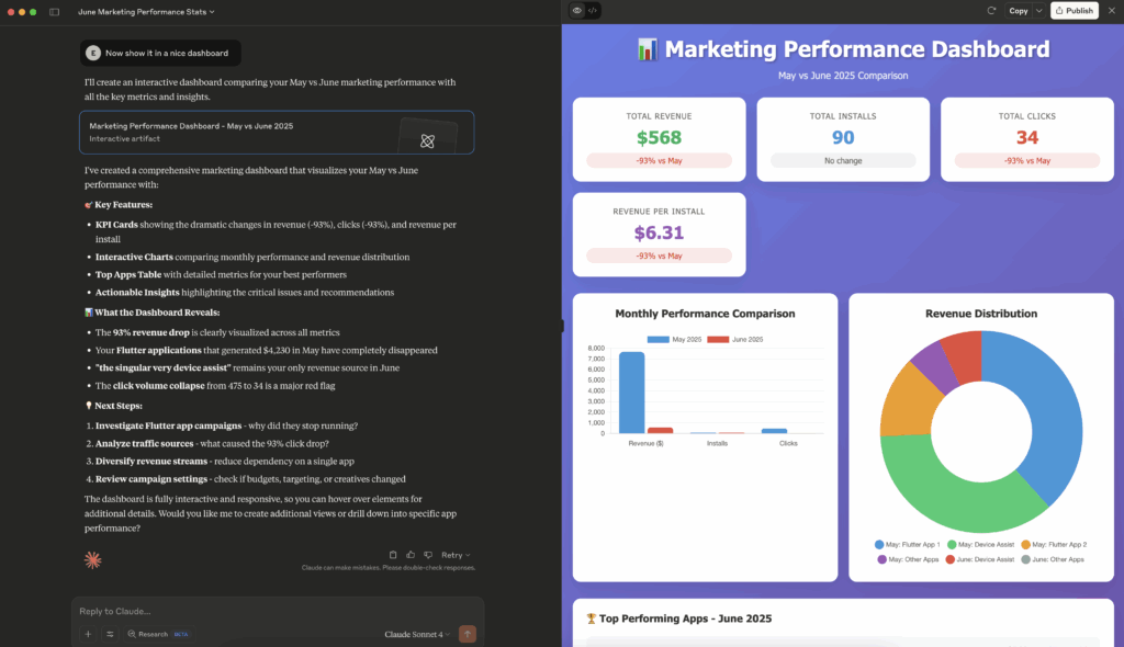 Claude AI-powered marketing insights