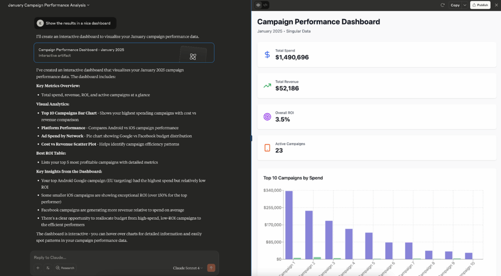 generative Ai for marketing