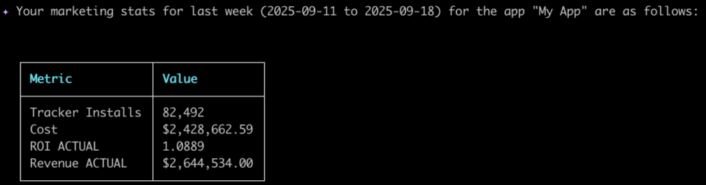 MCP LLM integrations