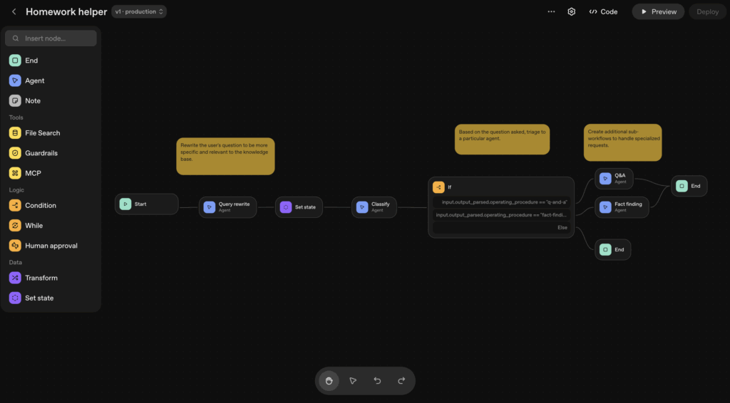 AI-first marketing